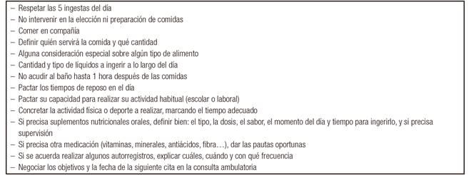 Instrucciones que debería recibir el paciente para llevarse a casa