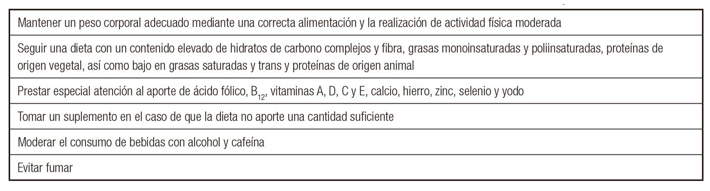 Recomendaciones para mejorar la fertilidad en hombres y mujeres