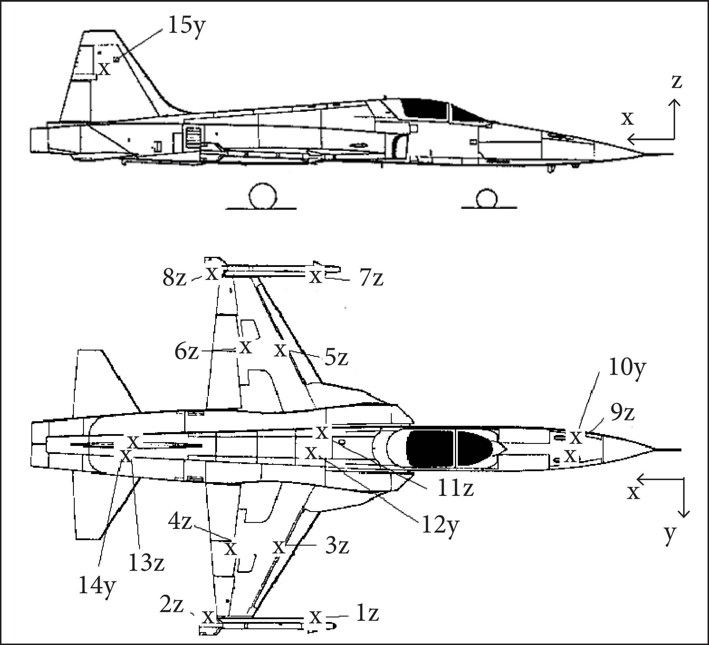 Accelerometers positioning in the airframe.