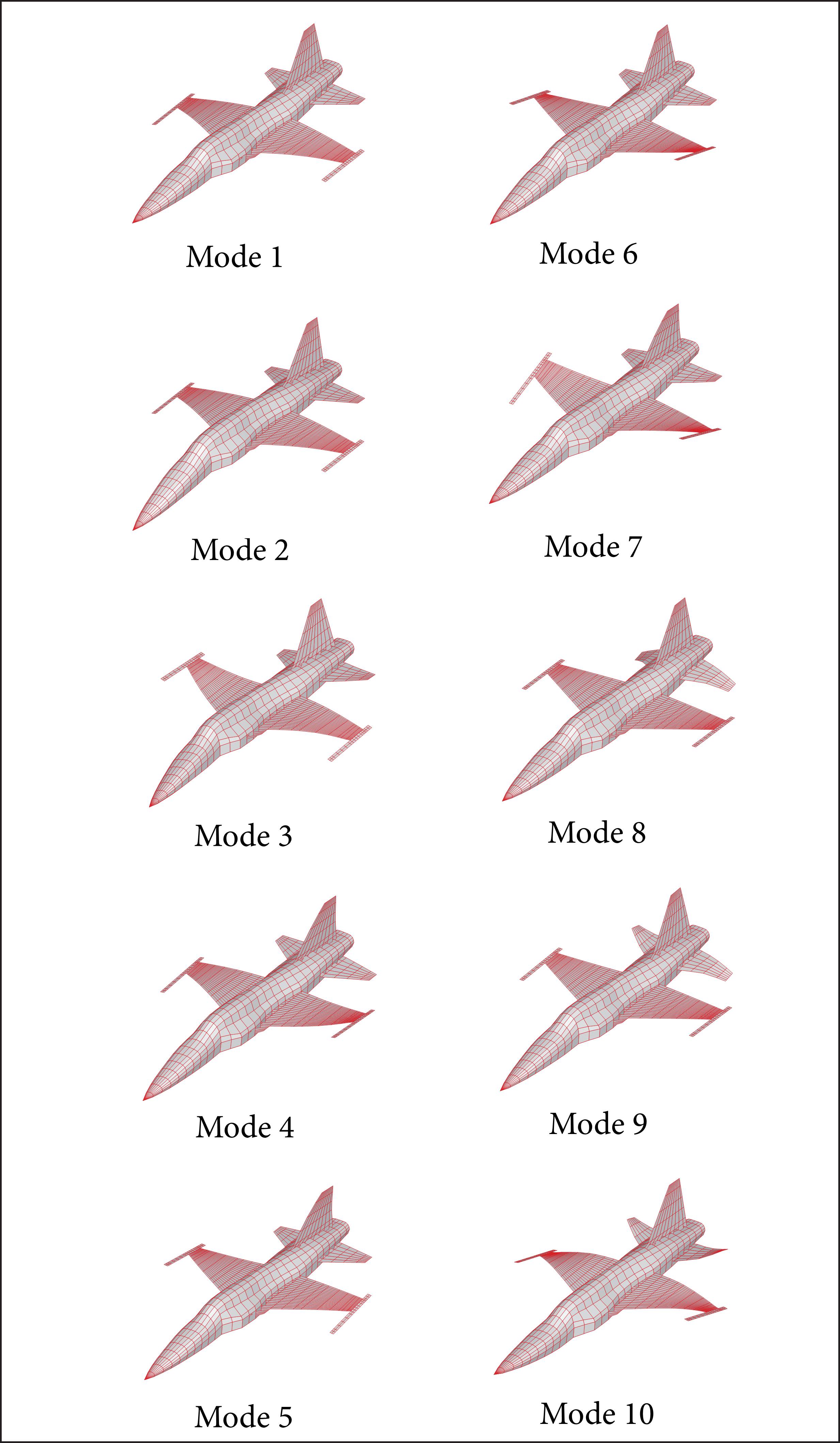 Selected aircraft mode shapes for aeroelastic investigation.