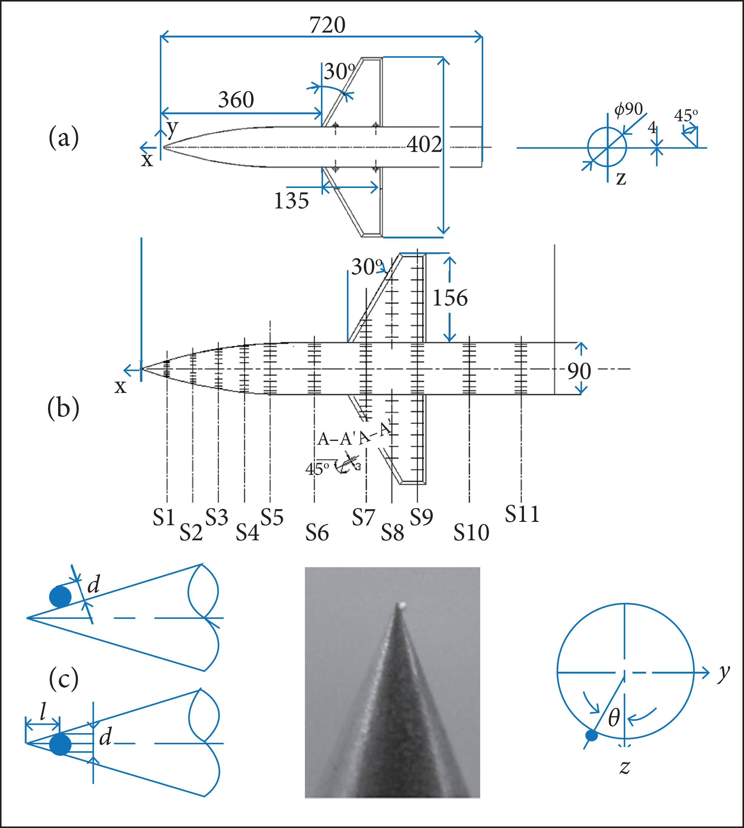Test models. (a) Free-to-roll model; (b) Pressure test model; (c) Model tip with an artificial perturbation.