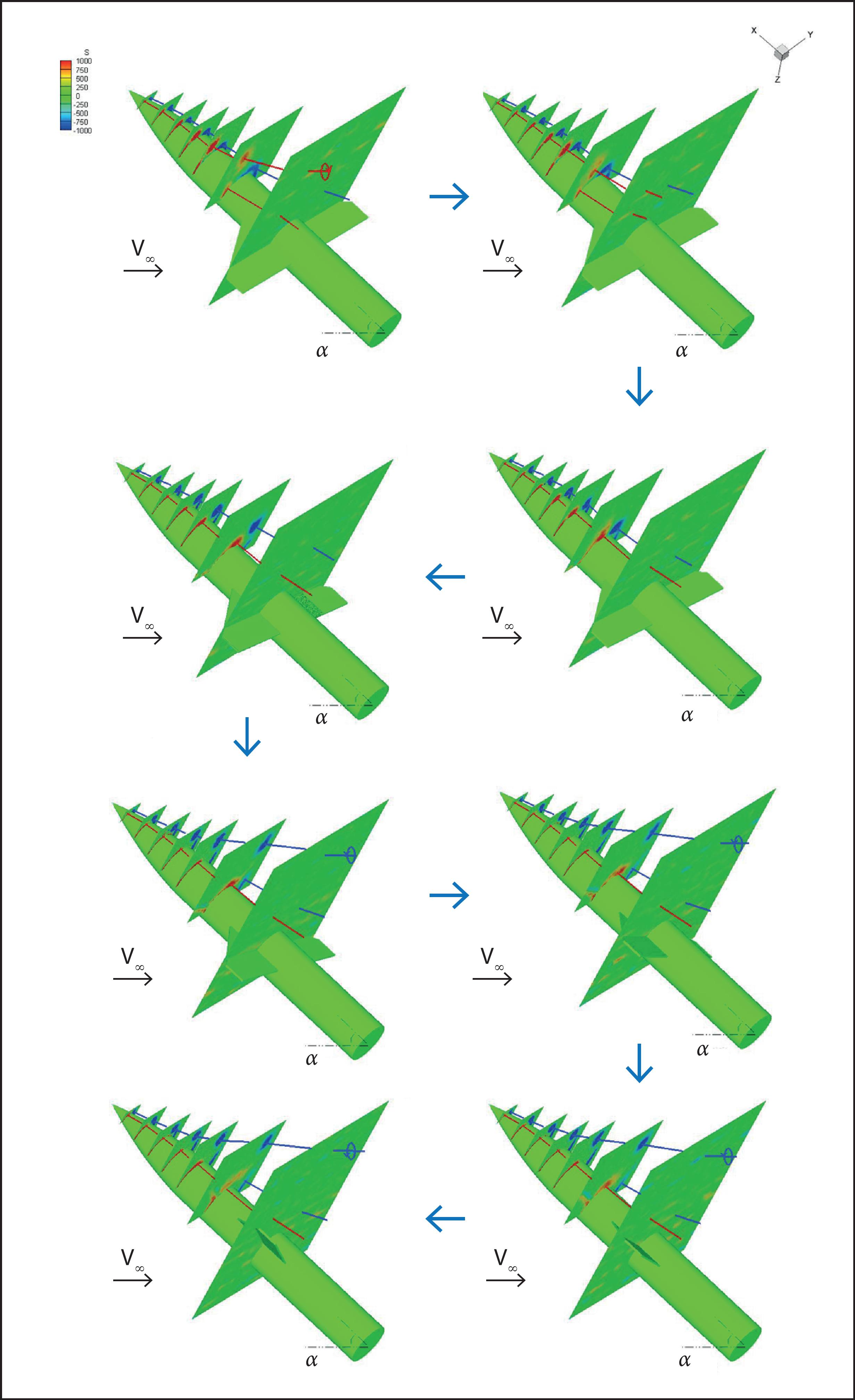 Spatial flow structure shown by PIV during wing rock.