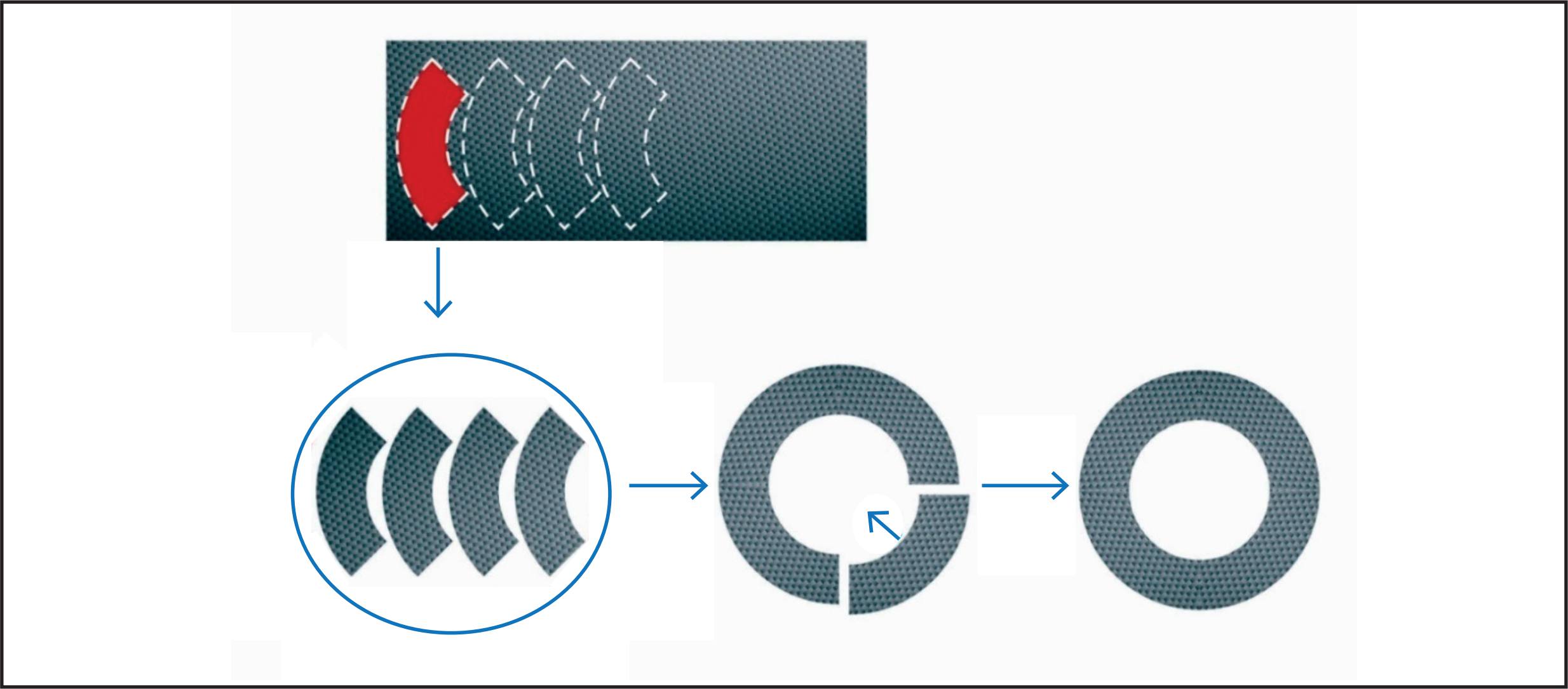 Scheme of carbon fiber “prepregged petals” SG2 (–45o)arranged in the ring shape for lay-up molding.
