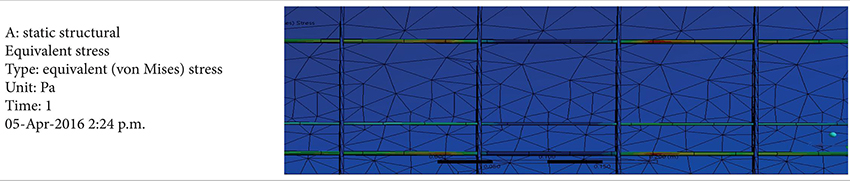 An enlarged view of stress region near the middle portion of the mid-wing.