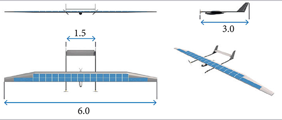 Dimensions of the final design of the UAV-SOLVENDUSin meters.