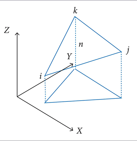 Chamber volume of a triangular prism.