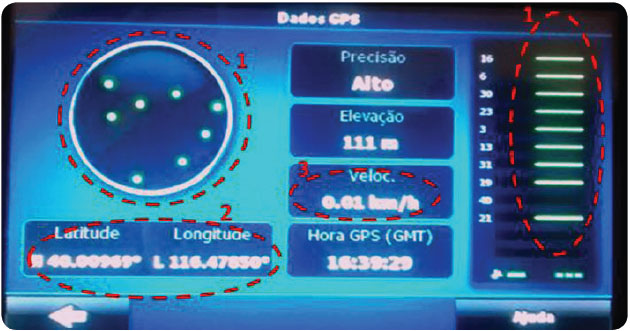 Automotive receiver under static spoofing.