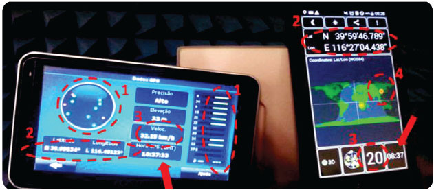 Automotive and mobile phone receivers under dynamic spoofing,
								with a date-time data close to the real ones.