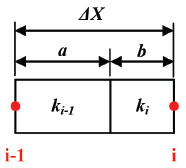 Equivalent thermal conductivity.