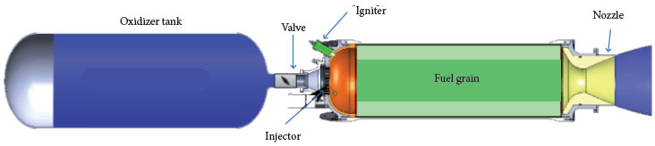 Hybrid engine (credit to Jonny Dyer to SPA... 2014).