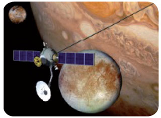 Electrodynamic tether propulsion - a thin power wire (NASA 2014).