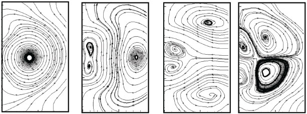 POD modes in the z/h = 0.30 plane.