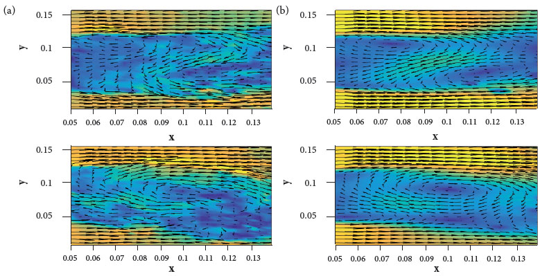 Proper Orthogonal Decomposition and Spectral Analysis of a Wall-Mounted ...