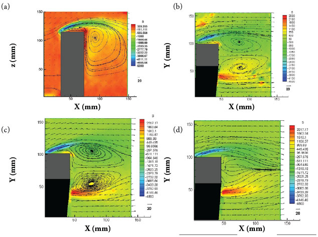 Time-averaged velocity fields and vorticity maps for: (a)
								vertical plane; (b) bottom horizontal plane (z/h =
								0.3); (c) middle horizontal plane (60 mm, or z/h =
								0.5) and (d) tip.