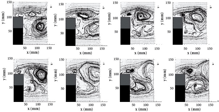 The vortex shedding pattern in a region of mixed POD mode
								predominance.