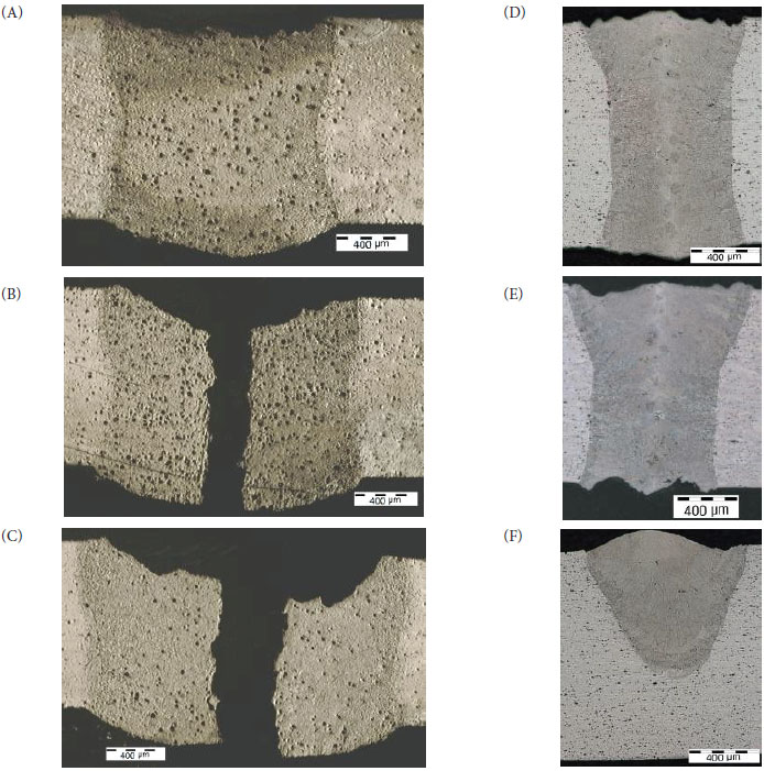 Optical micrography of the cross sections for samples (A), (B),
								(C), (D), (E), and (F), whose conditions are listed in Table 2.
