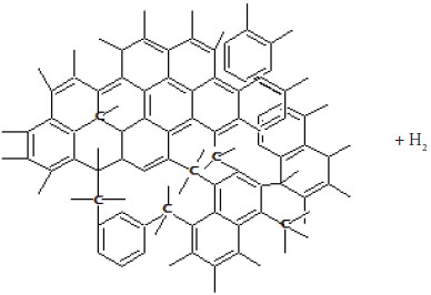 Schematic representation of the suggested structure for fully
								carbonized phenolic resin with highly cross-linked glassy
								network.