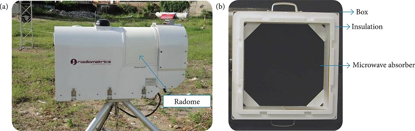 (a) Radiometer model MP3000A; (b) Target box.