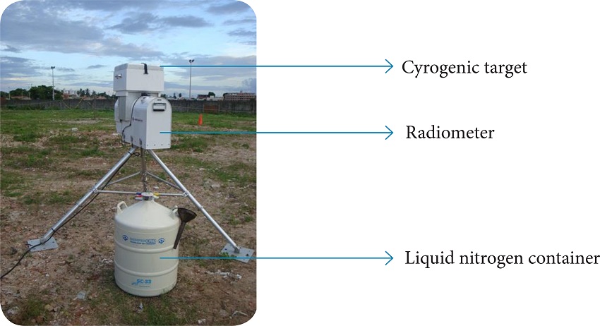 Set-up for the calibration of the microwave radiometer.
