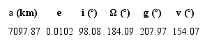 Orbital elements of satellite Libertad 1 on April 18, 2007, 21 h 54
							min 52.4 s (JFCCS 2015).
								a: semi-major axis; e:
							eccentricity; v: true anomaly; i:
							inclination; Ω: Right Ascension of the Ascending Node (RAAN);
								g: argument of perigee (see Fig. 10).