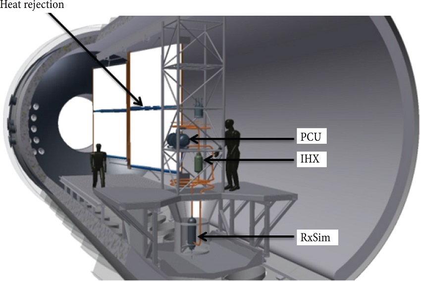TDU test layout 3D view (Briggs et al. 2014).