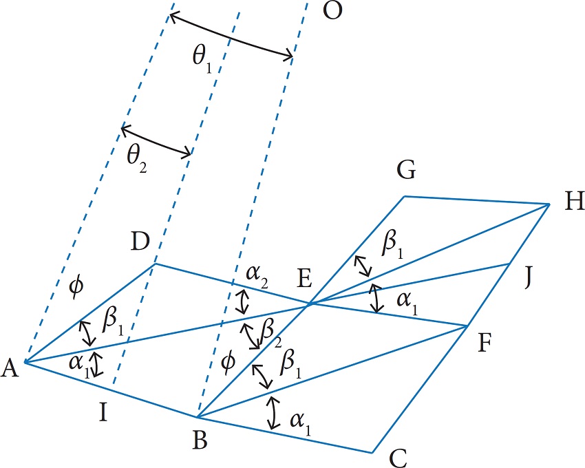 Parallelograms around the fold point E.