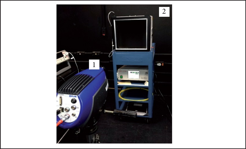 Experimental setup for radiometric characterization.