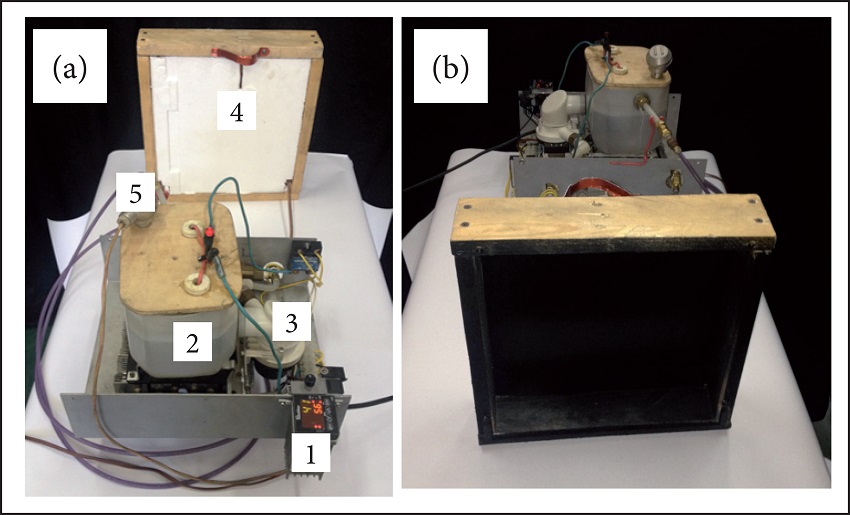 Main parts of the homemade blackbody.