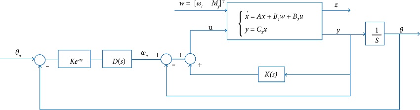 Stable tracking system structure.