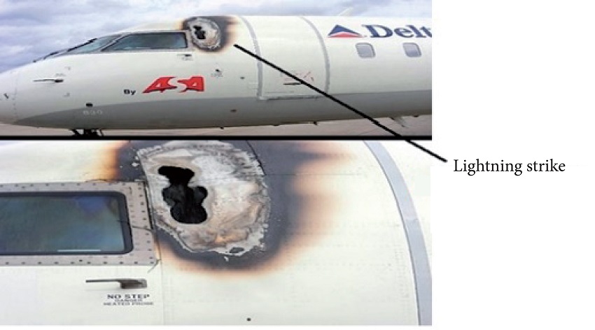 Lightning strike effects (Goraj
								2004).