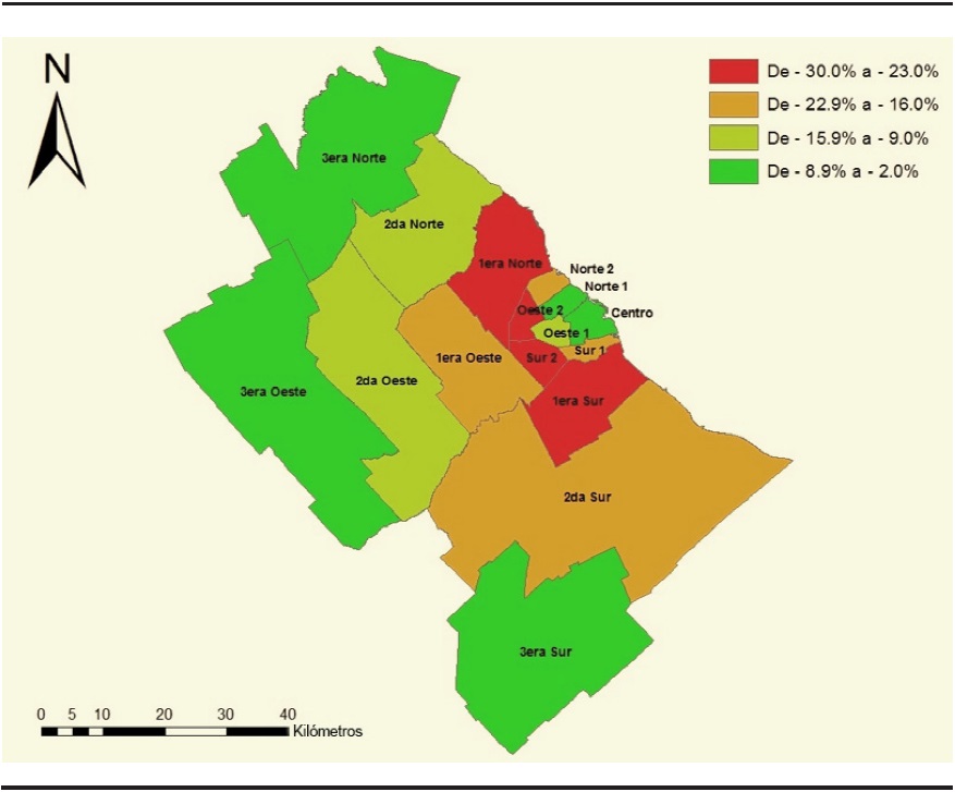 Variación porcentual de hogares con jefes nacidos en el extranjero (excluye Bolivia, Paraguay y Perú). Región Metropolitana de Buenos Aires, 2001-2010