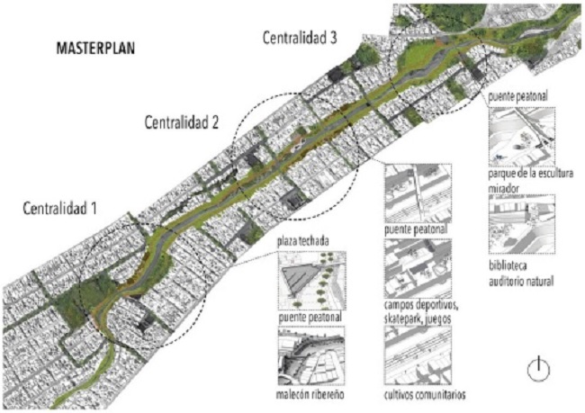 Desarrollo de un sector de la torrentera de San L&aacute;zaro