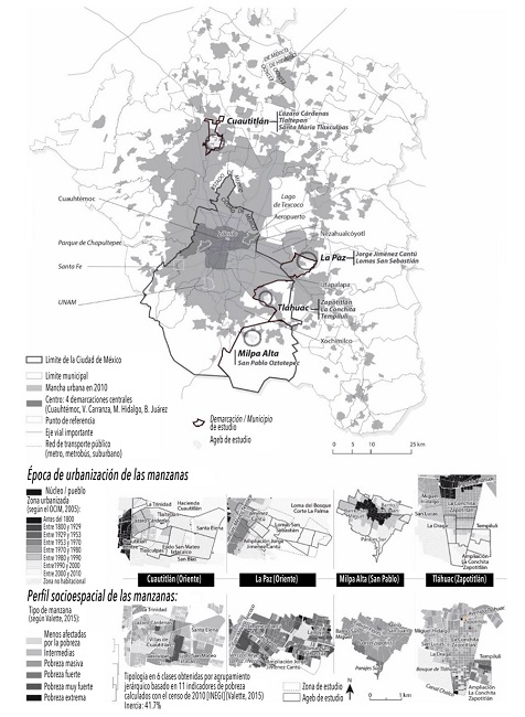 Poblamiento y perfiles socioespaciales de cuatro zonas periféricas