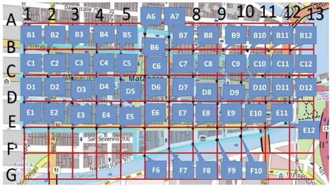 Identificación de los puntos de monitoreo