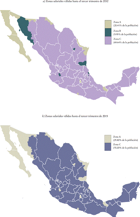 Composici&oacute;n municipal del salario m&iacute;nimoa