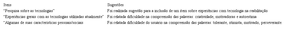 PDF) Adaptação transcultural para uso no Brasil do Instrumento Survey of  Technology Use (SOTU Br)