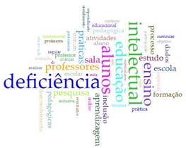 Palavras mais frequentes no corpus textual analisado