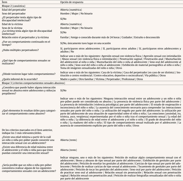 &Iacute;tems y opciones de respuesta de la encuesta (bloques 2 y 3)
