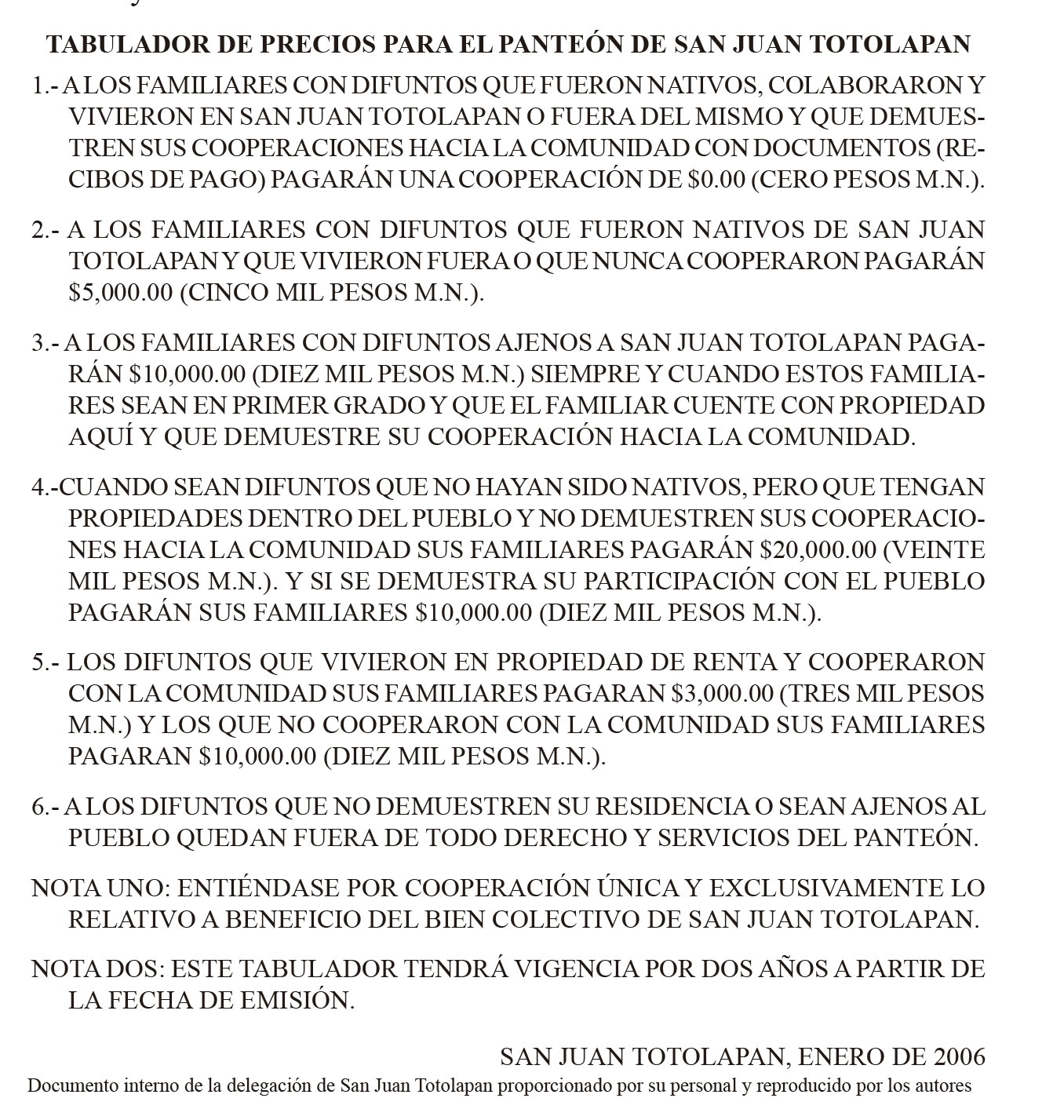 Tabulador de precios para el Panteón de San Juan Totolapan