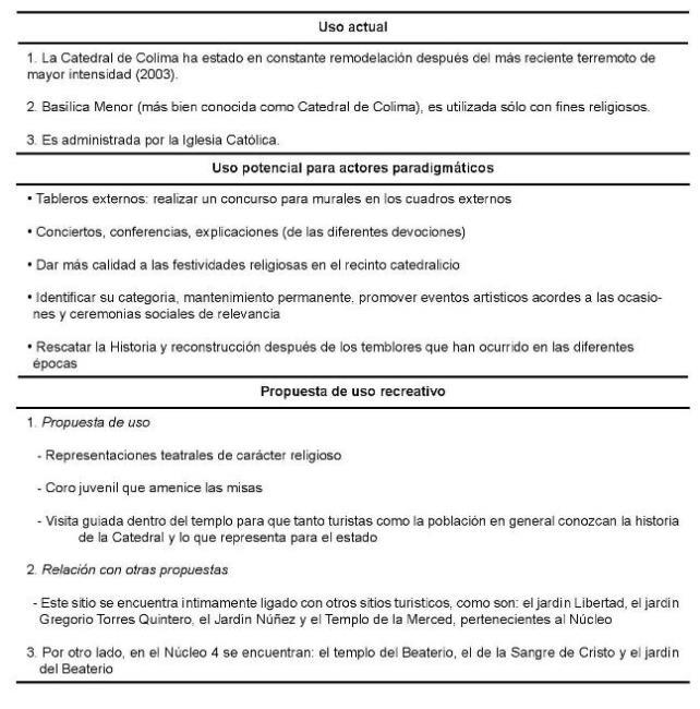 Ejemplo de una  Ficha t&eacute;cnica de atractivo hist&oacute;rico-tur&iacute;stico 
