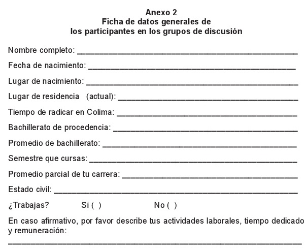 Ficha de datos generales de los participantes en los grupos de discusión
