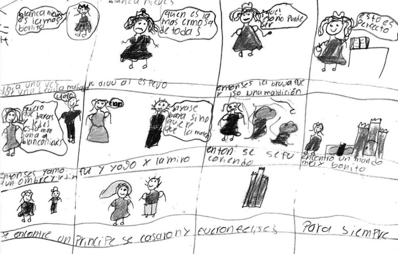 
		
	
	
		
			
				
					Cómic sobre Blancanieves