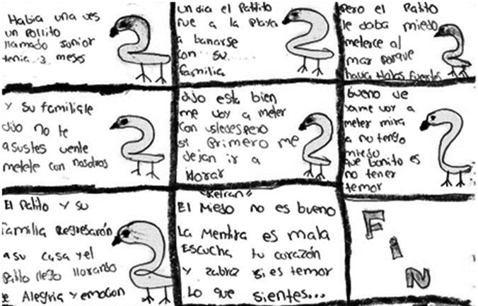 
		
	
	
		
			
				
					Cómic sobre la superación del miedo 
				
			
		