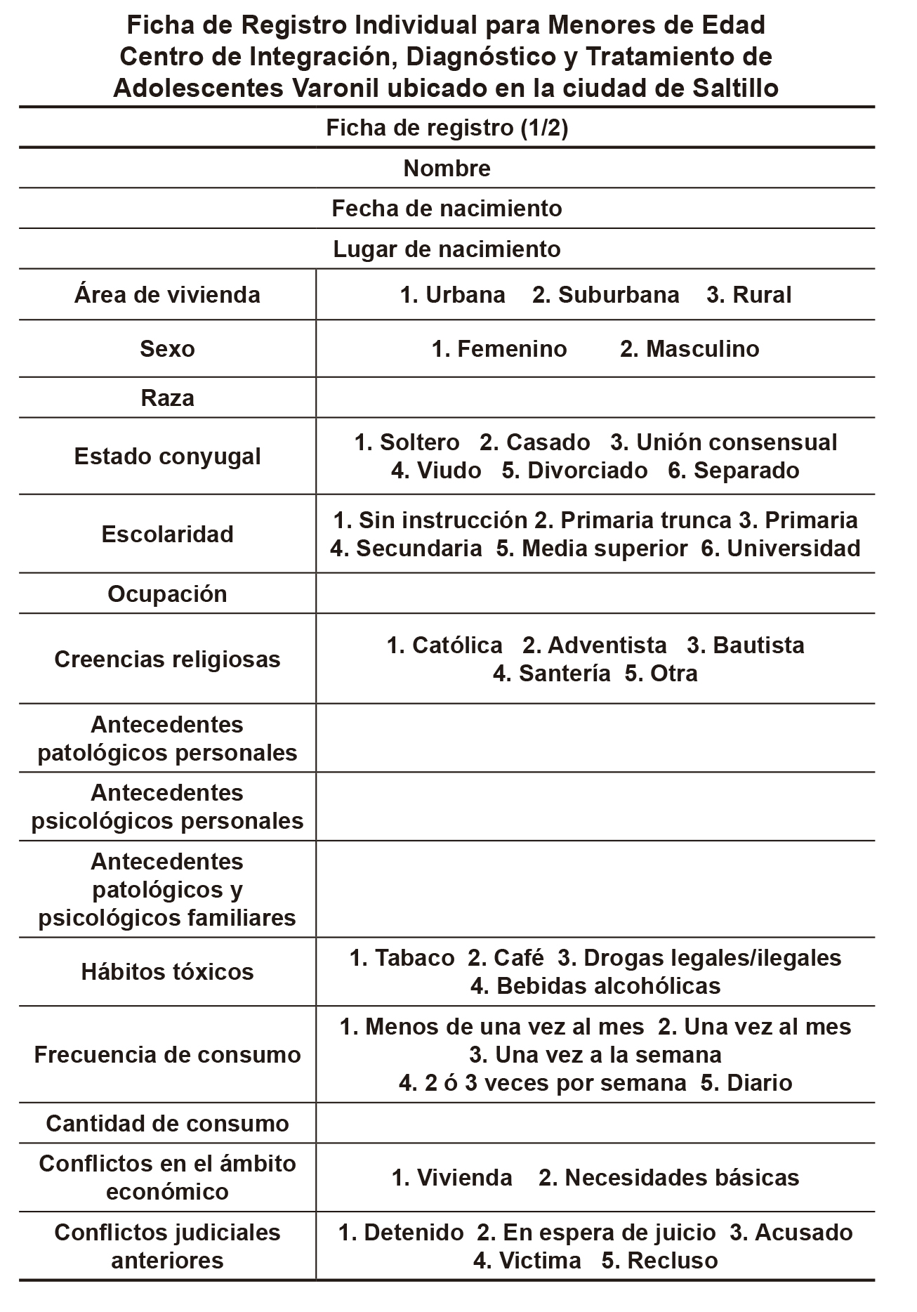 Ficha de Registro Individual para Menores de Edad Centro de Integraci&oacute;n, Diagn&oacute;stico y Tratamiento de Adolescentes Varonil ubicado en la ciudad de Saltillo (1/2)