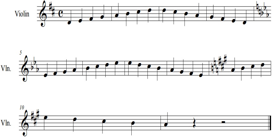 Ejemplo
de escala musical empleada en UCIN