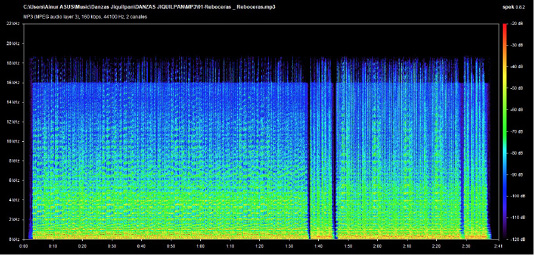 Espectrograma de la música de la danza de “Las Reboceras”