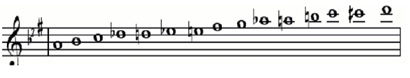 Avsar