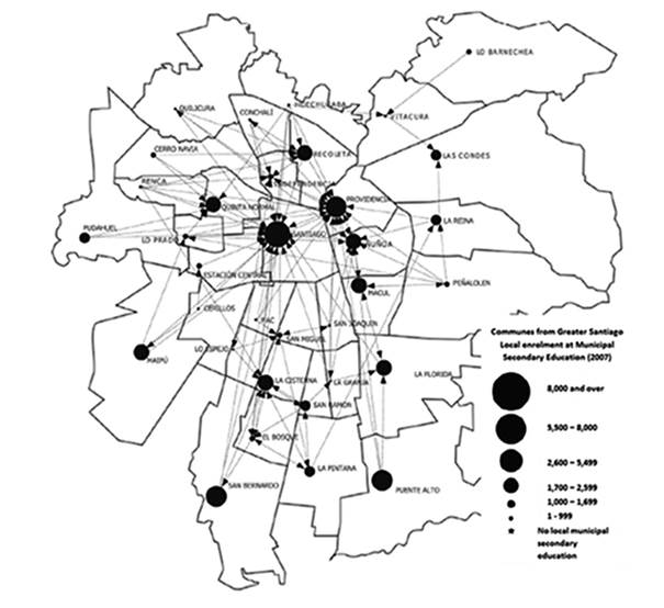Map 3: high school students commuting in the metropolitan area of Greater Santiago (2006)