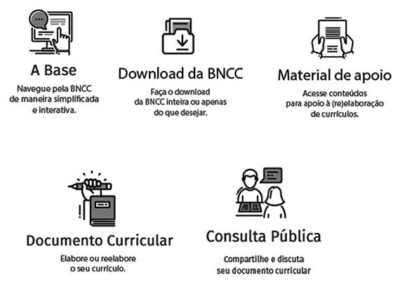 Portal Eletr&ocirc;nico da BNCC