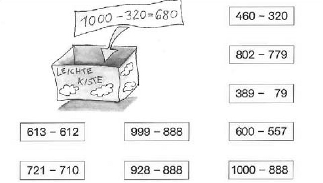 Sorting Subtraction Problems in Categories Easy and Hard